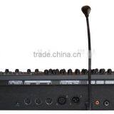 High Quality Dmx512 Controller for Led Stage Light thumbnail-2
