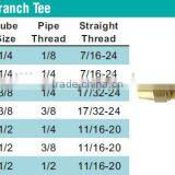 872 Male Branch Tee,Air Brake Fittings for Copper Tube,Brass Valve thumbnail-4