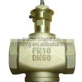 Copper Gate Valves thumbnail-5