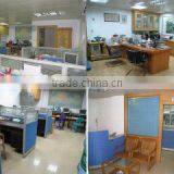 China Kingdom Industrial Co., Ltd. company overview - view 2 thumbnail