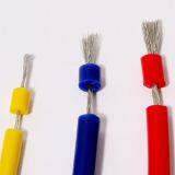 China Sanew Cable Co., Ltd. company overview - view 1 thumbnail