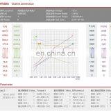 12В Гидравлический насосный двигатель thumbnail-5