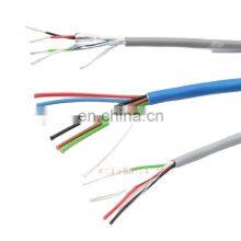 12AWG/16AWG/18AWG/22AWG Stranded Unshielded 2/4/6/8/12/20 Cores Security Alarm Cable thumbnail-1