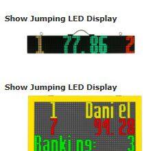 Show Jumping Scoring System thumbnail-5