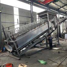 Sand Screening Machine: High Efficiency and Energy Saving to Improve the Quality and Purity of Sand and Stone thumbnail-3