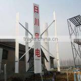Chinese Brand New Permanent Magnetic 300w Maglev Wind Generator