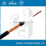 RG58 Flexible cable