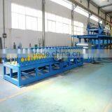 Rock Wool Sandwich Board Production Line thumbnail-5