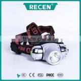 Alloy Material Anti-rain Rechargeable IP57 LED Micro Explosion Proof Head Lamp