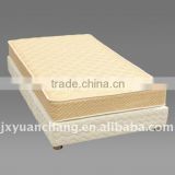2012hot-sale mattress for hotel