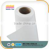 Super Heavy Banner Fabric for Advertisement Display thumbnail-4