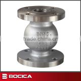 manufacturing company WCB check valve