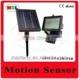 28LED Motion Sensor Security Solar Flood Lght