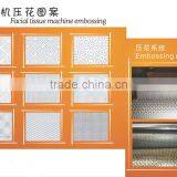 Laies Sanitary Napkin Machine Price/Good Performance Napkin Tissue Paper Making Machine thumbnail-3