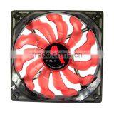 Alseye CA701w Manufacture CL-120-R 120*120*25mm Red Led Computer Case Cooling Fan thumbnail-1