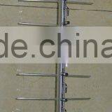 Eyeglasses Display Rods;sunglasses Display Bars;wall Mounted Eyewear Display Poles thumbnail-4