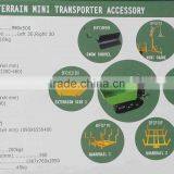 Mini Dumper thumbnail-2