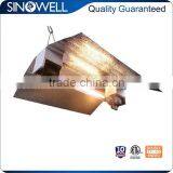 Industry Top 3 Supplier SINOWELL Large Size Double Ended Adjustable Wing Reflector thumbnail-2