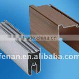 Extruded Aluminum Profiles Prices Aluminum Extrusion
