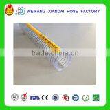 Pvc High Temperature Sprial Steel Wire Reinforced Hose Reach to 120 Centigrade thumbnail-6