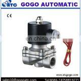 2w Series nc Solenoid Valve Hydraulic thumbnail-3