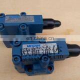 Vickers Relief Valve CG2V 6FW 10 thumbnail-1