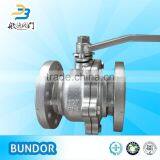 Wafer Type Forged Gas Ball Valve thumbnail-4