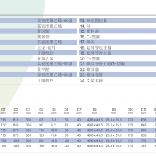 PE Drain Ball Valve thumbnail-5