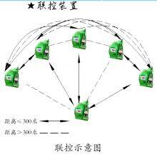 Conveyor650 Cable Conveyor Machine With 3400N Max Tension thumbnail-4