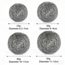 Wholesale Steel Wool Scrubbers From Professional Manufacturer thumbnail-3