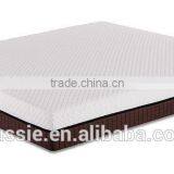 Viscose Elastic Gel Memory Foam Mattress Topper