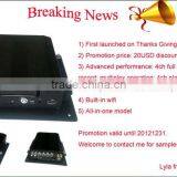 TS-610 Mobile Dvr Kit From Shenzhen Manufacturer TESWELL
