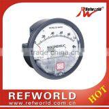 Differential Pressure Gage