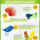 Aqua Shoes, Water Shoes, Skin Shoes, Swim Shoes,Water Sports Shoes, Fitness Shoes,Driving Shoes,Beach Sh--- Prime Pro Neon Green thumbnail-4