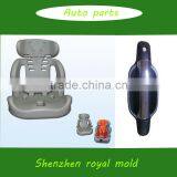 China Manufacturer Mould Auto /car Injection Parts Mold thumbnail-3