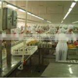 Silvcorp (Qingdao) Co., Ltd. company overview - view 3 thumbnail