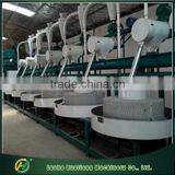Automatic 120 Tpd Complete Set Wheat Flour Stone Mill Machine thumbnail-2