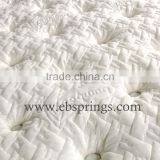 Wholesale Price Polyester Stretch Jacquard Knit Mattress Fabric thumbnail-6