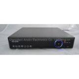 4Channel H.264 3-in-1 Hybrid AHD DVR thumbnail-1