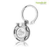 wholesale custom circular metal keychain/ key chain for promotional
