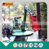 Watermaster HID Dredging Equipment for Sale thumbnail-3