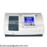 Double Monochromator UV-Vis Spectrophotometers Price