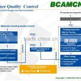 Cnc Mini Wood Lathe BCM15030 thumbnail-2