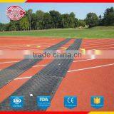 Crane Track Mat With Guaranteed Quality Manufactured by Major CNC Equipment