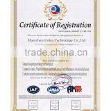 ISO9001