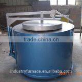 small aluminium melting furnaces