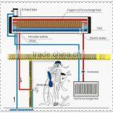 300L Stainless Steel Copper Coil Solar Water Heater With Stainless Steel Assistant Tank Quality Choice thumbnail-2
