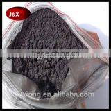 Synthetic Graphite as Carbon Additive