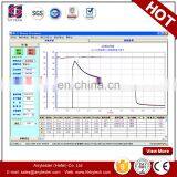 Rheometer Mooney Viscometer thumbnail-2