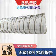 Transparent Food Grade PU Steel Wire Hose PU Wine and Water PipesWear-resistant and Pressure-resistant 304 Stainless Steel Wire Hose thumbnail-4